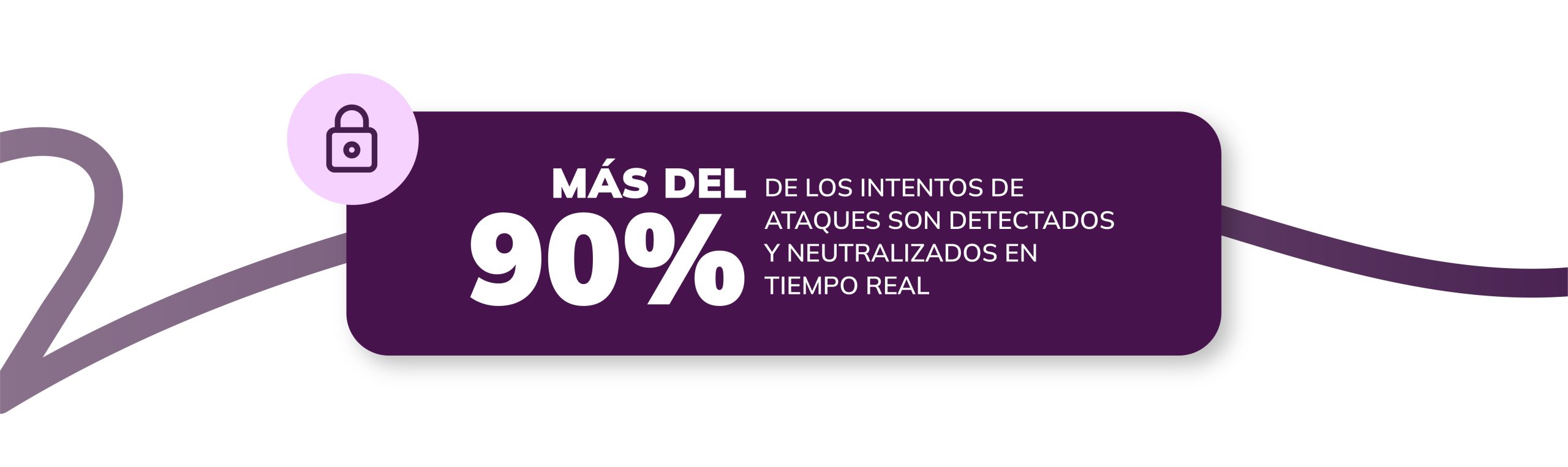 DATO FINAL CIBERSEGURIDAD