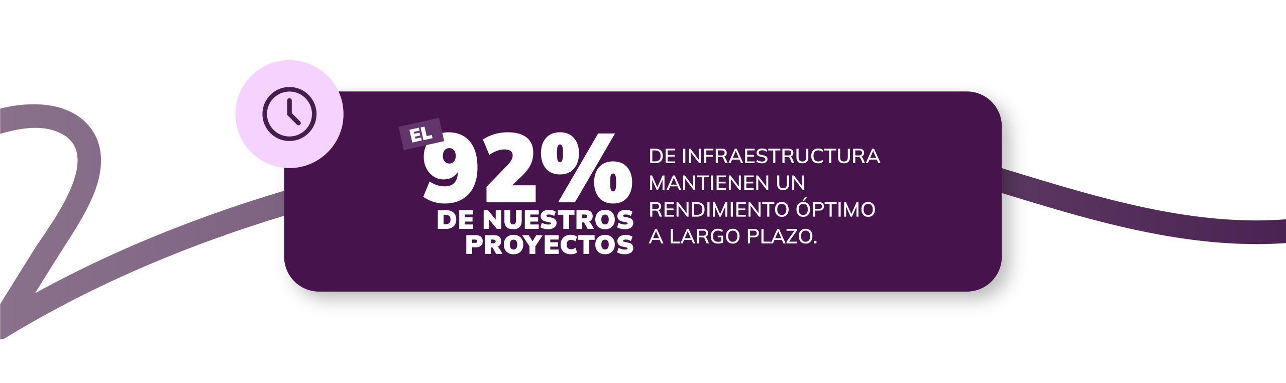 infraestructura, servicios b2b, tecnologia, conectividad